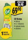 CIF KRM