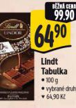 LINDT TABULKA