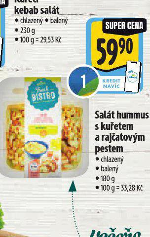 SALT HUMMUS S KUETEM A REJATOVM PESTEM