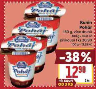 KUNIN POHR