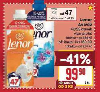 LENOR AVIV