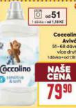 COCCOLINO AVIV