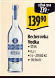BECHEROVKA VODKA