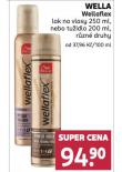 WELLA TUIDLO
