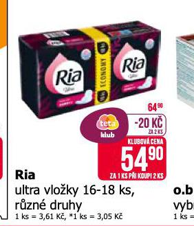 RIA DMSK VLOKY