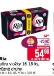 RIA DMSK VLOKY
