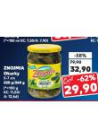 ZNOJMIA OKURKY