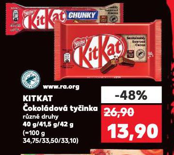 KIT KAT OKOLDOV TYINKA