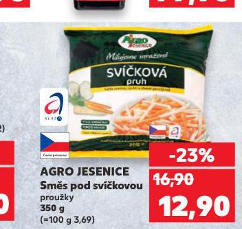 AGRO JESENICE SMS POD SVKOVOU