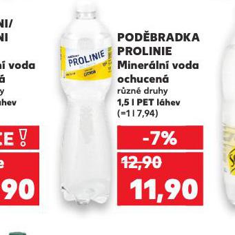 PODBRADKA PROLINIE