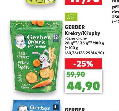 GERBER KREKRY