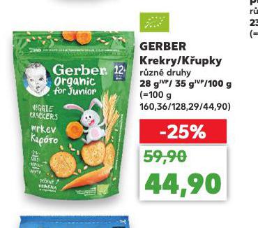 GERBER KUPKY