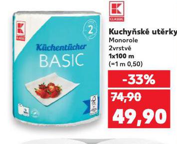 KUCHYSK UTRKY