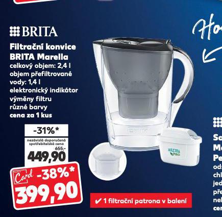 FILTRAN KONVICE