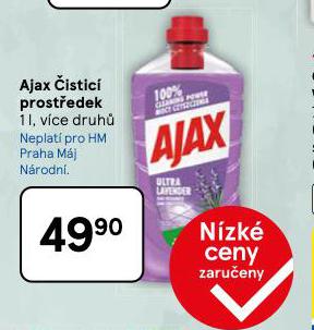 AJAX ISTC PROSTEDEK