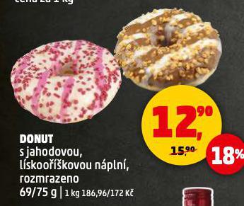 DONUT