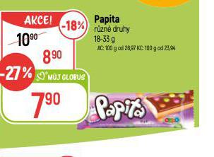 PAPITA