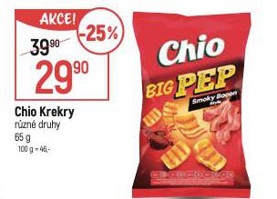 CHIO KREKRY