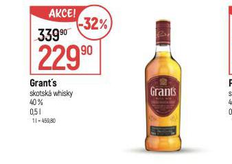 GRANTS
