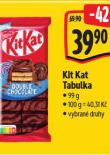 KIT KAT TABULKA