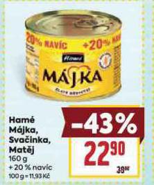 HAM SVAINKA