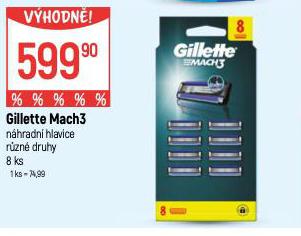 GILLETTE NHRADN HLAVICE