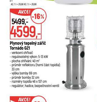 PLYNOV TEPELN ZI