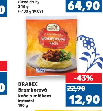 BRABEC BRAMBOROV KAE S MLKEM