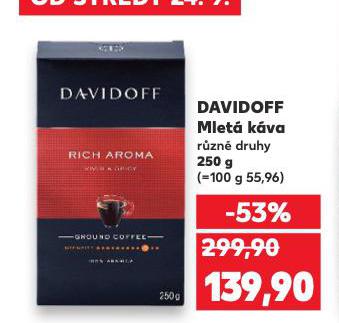KVA DAVIDOFF