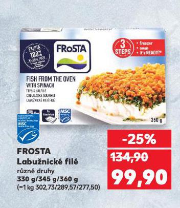 FROSTA LABUNICK RYB FIL