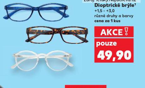DIOPTRICK BRLE