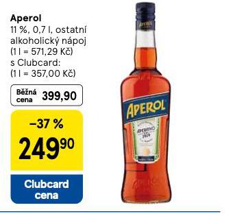 APEROL