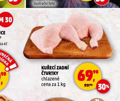 KUEC ZADN TVRTKY