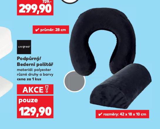 PODPRN / BEDERN POLT