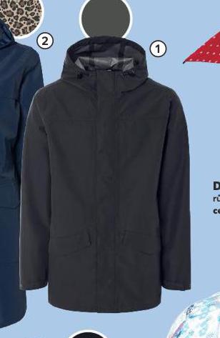 NEPROMOKAV PARKA