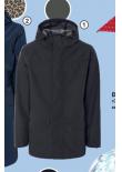 NEPROMOKAV PARKA