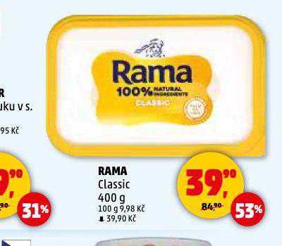 RAMA
