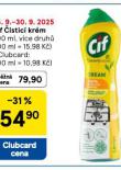 CIF ISTC KRM
