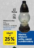 HBITOVN SVKA
