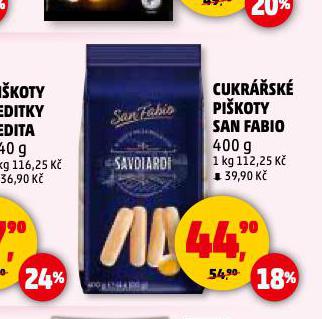 CUKRSK PIKOTY