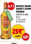 GRANT'S TRIPLE WOOD WHISKY