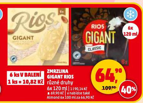 ZMRZLINA GIGANT RIOS