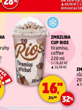 ZMRZLINA CUP RIOS