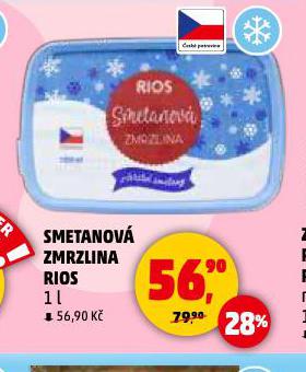 SMETANOV ZMRZLINA RIOS