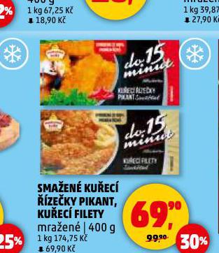KUEC FILETY