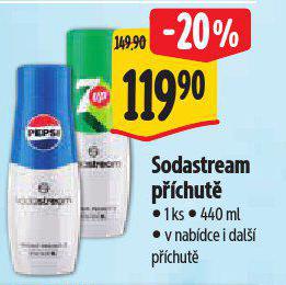 SODASTREAM PCHUT