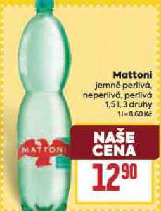 MATTONI