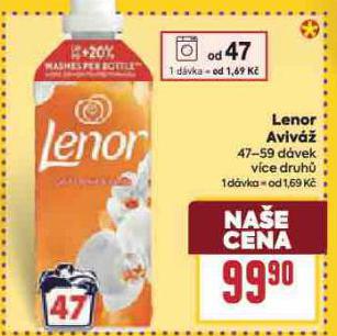 LENOR AVIV