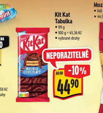 KIT KAT TABULKA