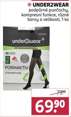 UNDER2WEAR PODPRN PUNOCHY